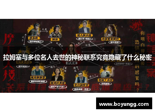 拉姆塞与多位名人去世的神秘联系究竟隐藏了什么秘密