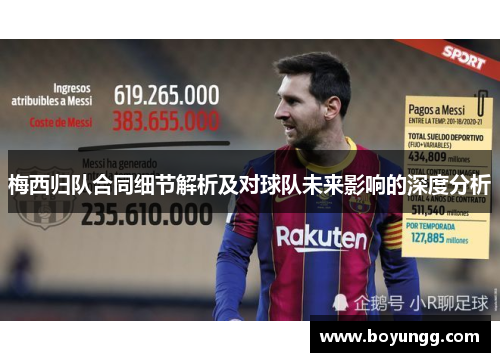 梅西归队合同细节解析及对球队未来影响的深度分析