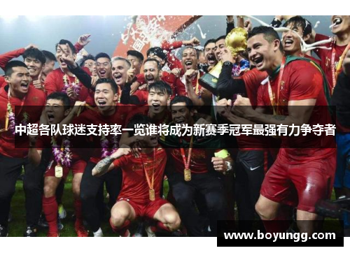 中超各队球迷支持率一览谁将成为新赛季冠军最强有力争夺者 中超各队球迷支持率一览谁将成为新赛季冠军最强有力争夺者