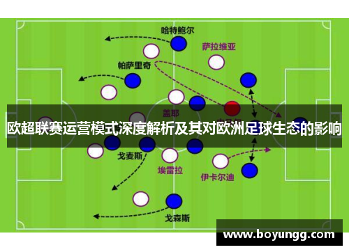 欧超联赛运营模式深度解析及其对欧洲足球生态的影响