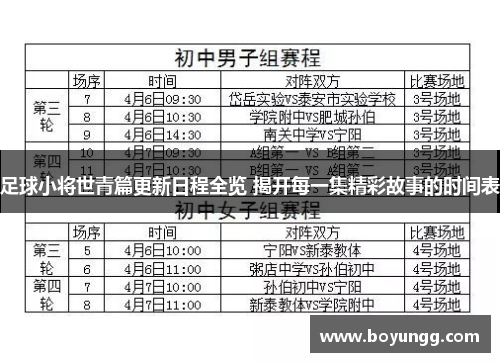 足球小将世青篇更新日程全览 揭开每一集精彩故事的时间表